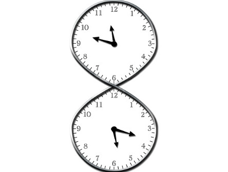 Eternal time concept